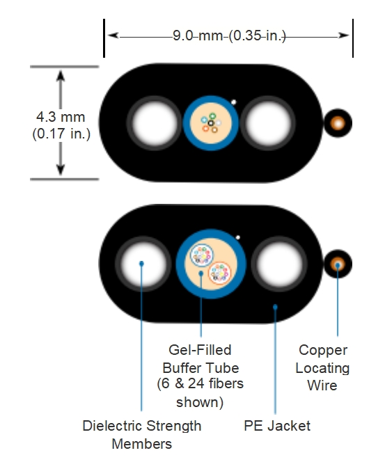 Toneable Mini LT Flat Drop Fiber Optic Cable - ZTO FIBER CABLE