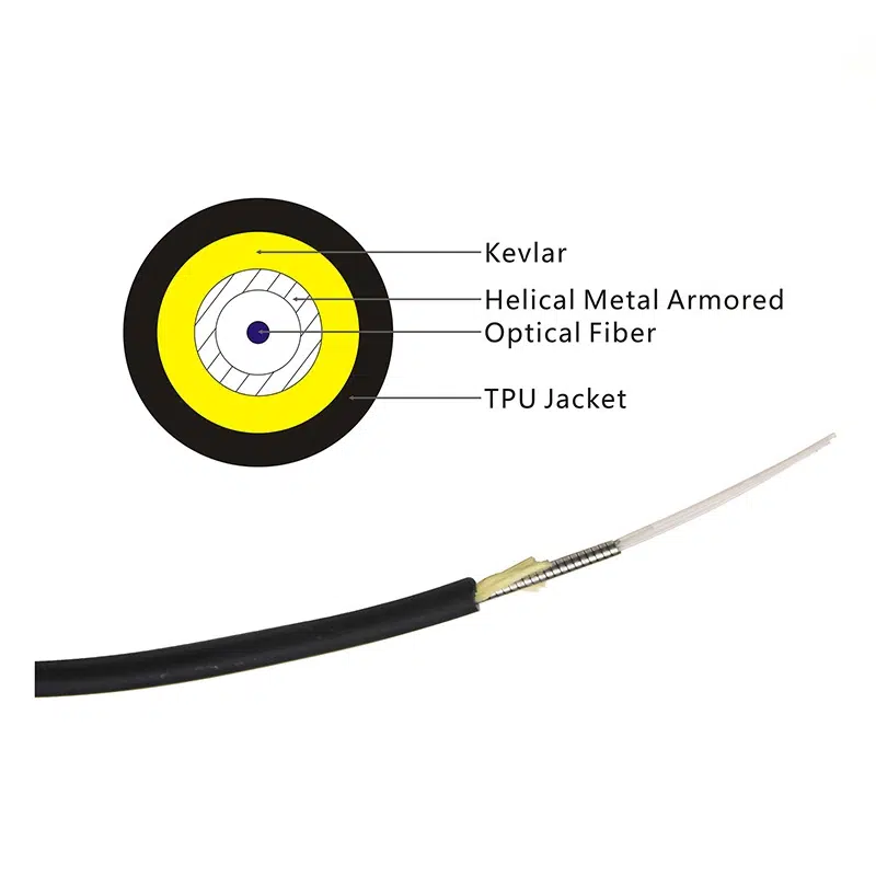 Indoor Helical Armored Fiber Optical Cable - ZTO FIBER CABLE