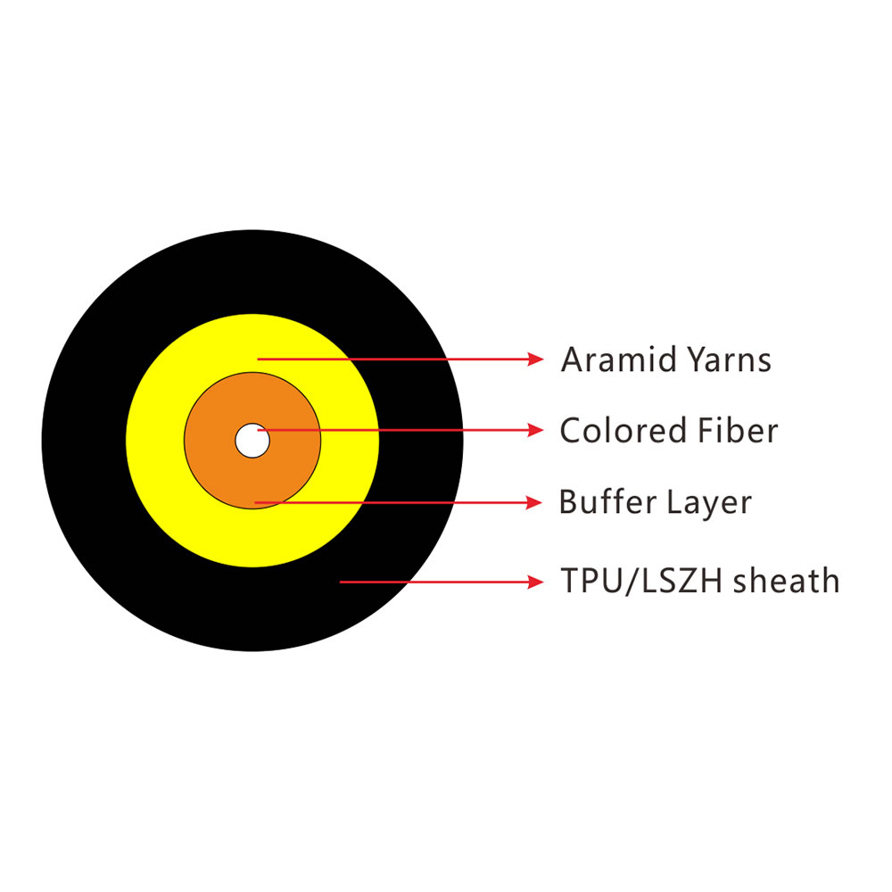 ZTO Round DROP fiber optic cable Mini ADSS ofc cable GJFJU(TPU)
