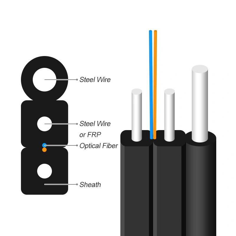 FTTH Outdoor Drop Fiber Optic Cable GJYXFCH - ZTO FIBER CABLE